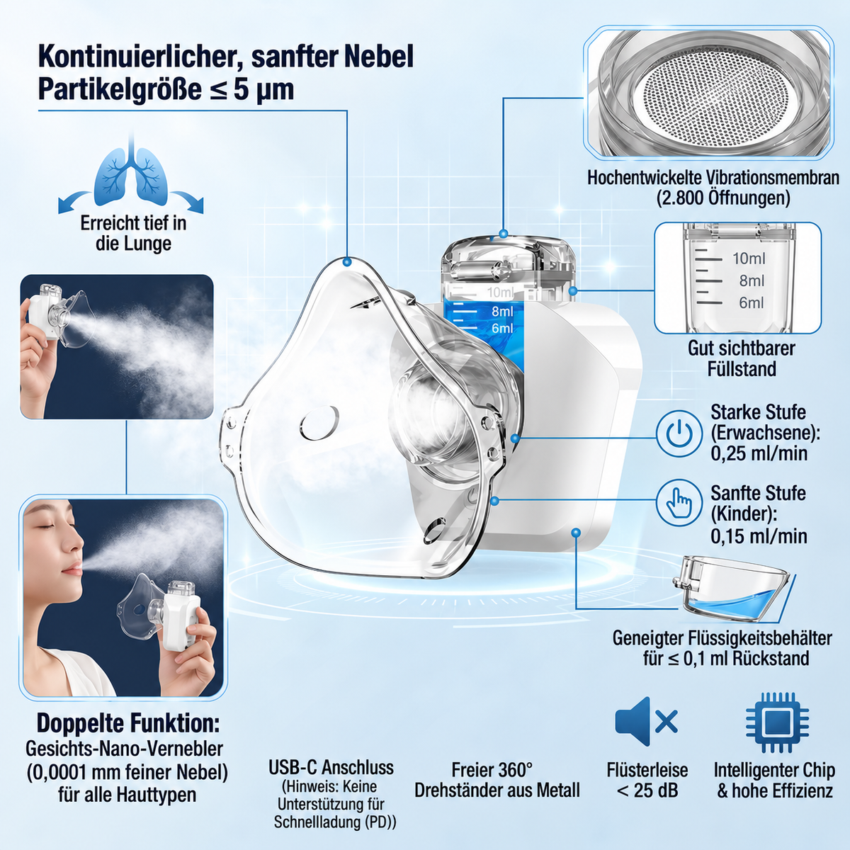 Kinder Akku-Inhalator – Kompakt & Kabellos 💨
