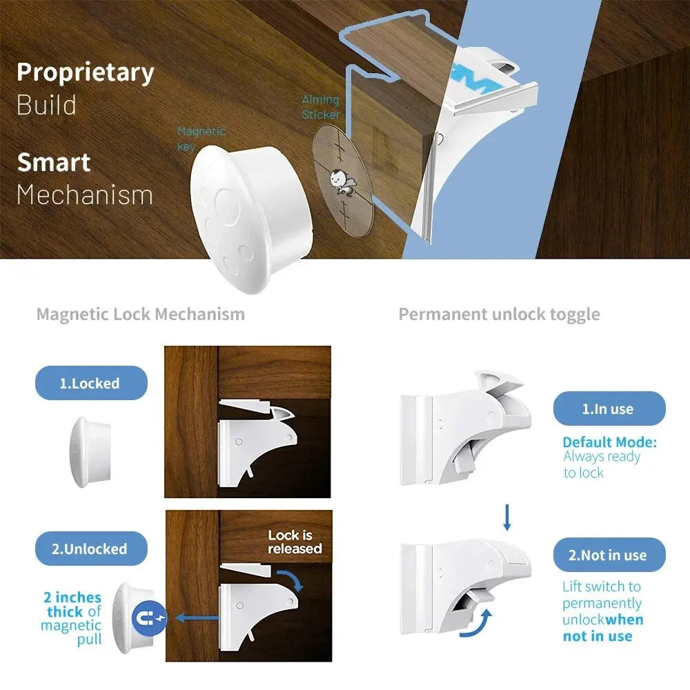 InvisiLatch - Magnetic Baby Safety Locks