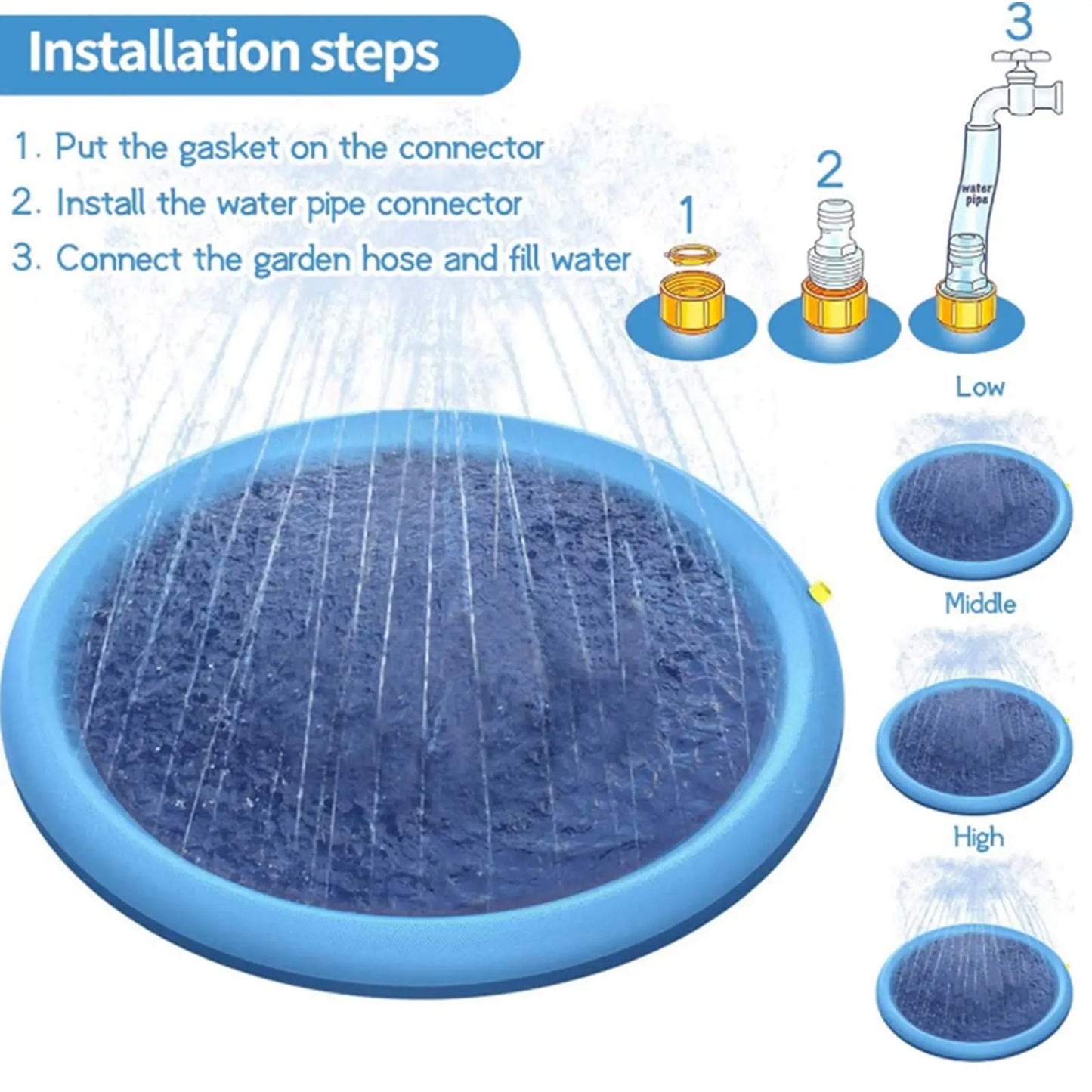 Splashy Fun – Kids’ Splash Pad & Sprinkler