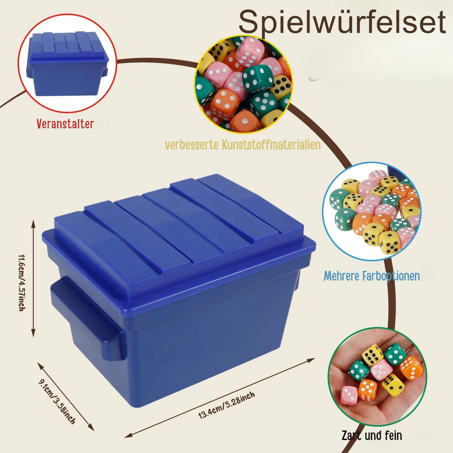DiceRush Party-Spiel Set | Schnelles Würfelspiel für 2–6 Spieler mit Tray & 80 Würfeln
