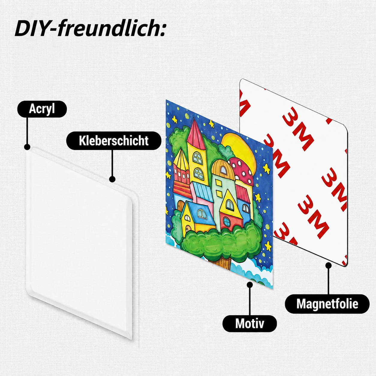 KreativMagnet – DIY Acryl-Kühlschrankmagnet-Set