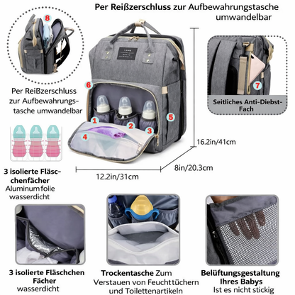 Mommy Bag – Leichte, tragbare Wickeltasche mit faltbarem Reisebett