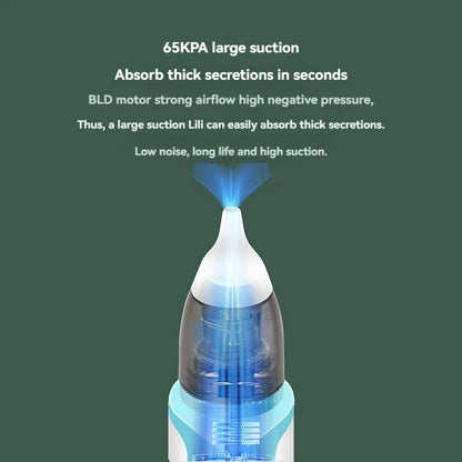 Baby Electric Nasal Aspirator – Charging Version for Newborns