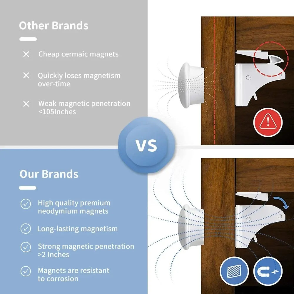 InvisiLatch - Magnetic Baby Safety Locks